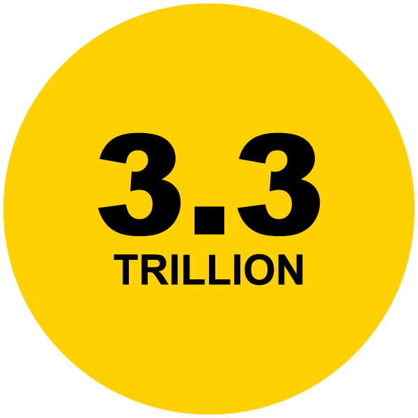 More than 3 trillion